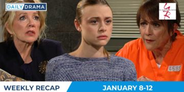 The young and the restless weekly recap - jan 8-12 - nikki claire and jordan