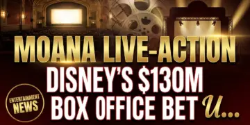 Moana live-action: disney's $130m box office bet under the microscope